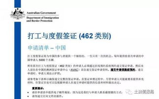 2月28日再次開(kāi)放 目前最容易申請(qǐng)的澳洲簽證，旅游、工作、學(xué)習(xí)一網(wǎng)打盡